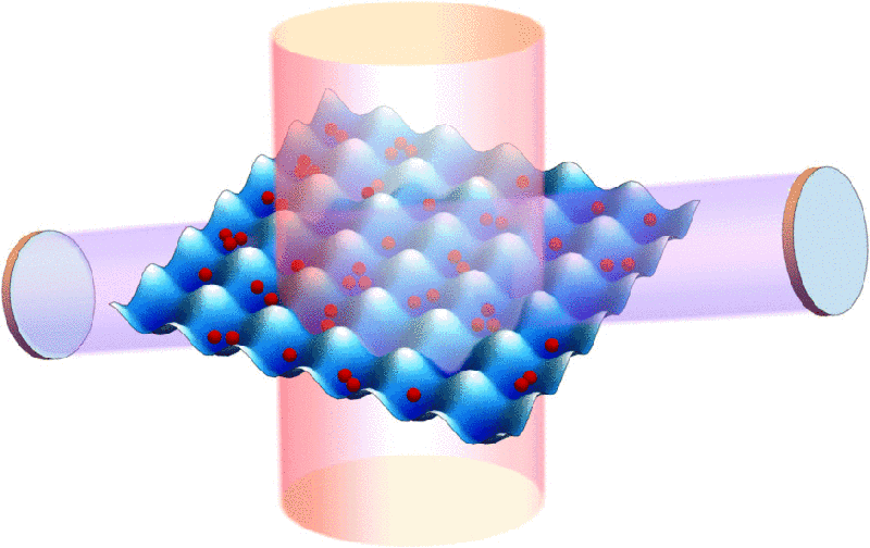 optical-lattice