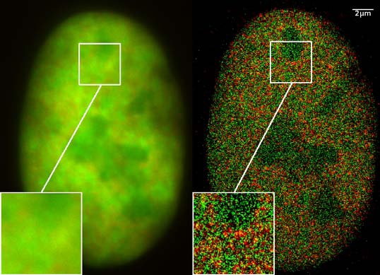 Superresolution two-color image