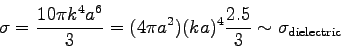 \begin{displaymath}
\sigma = \frac{10 \pi k^4 a^6}{3} = (4\pi a^2)(ka)^4 \frac{2.5}{3}
\sim \sigma_{\rm dielectric}
\end{displaymath}