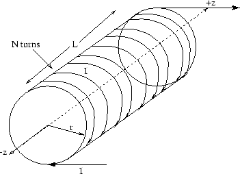 \begin{figure}\centerline{
\psfig{file=problems/prob_8_4.eps,height=2.5in}
}\end{figure}