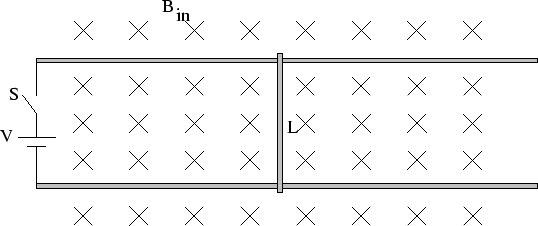 \begin{figure}\centerline{
\psfig{file=problems/prob_8_6.eps,height=2.5in}
}\end{figure}