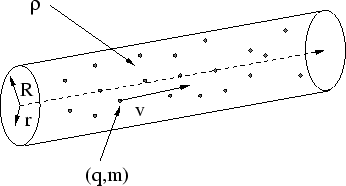 \begin{figure}\centerline{
\psfig{file=problems/prob_9_3a.eps,height=2.5in}
}\end{figure}