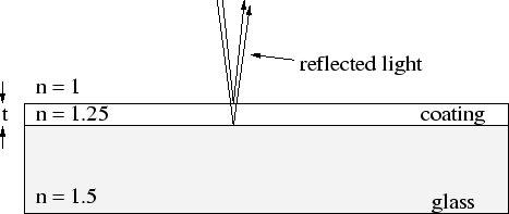 \begin{figure}\centerline{
\psfig{file=problems/prob_13_4.eps,height=2.5in}
}\end{figure}
