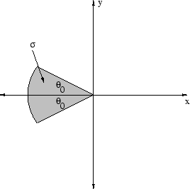 \begin{figure}\centerline{
\psfig{file=problems/problem_00001.eps,height=2.5in}
}\end{figure}