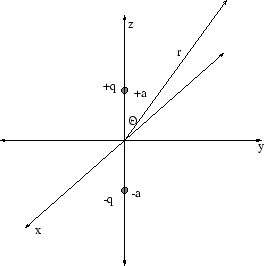 \begin{figure}\centerline{
\psfig{file=problems/prob_3_1.eps,height=2.5in}
}\end{figure}
