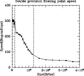 \begin{figure}\centerline{\psfig{file=lucifer.mdops.eps,height=2.8in}}\end{figure}