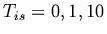 $T_{is} = 0,1,10$