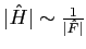 $\vert\hat{H}\vert \sim \frac{1}{\vert\hat{F}\vert}$
